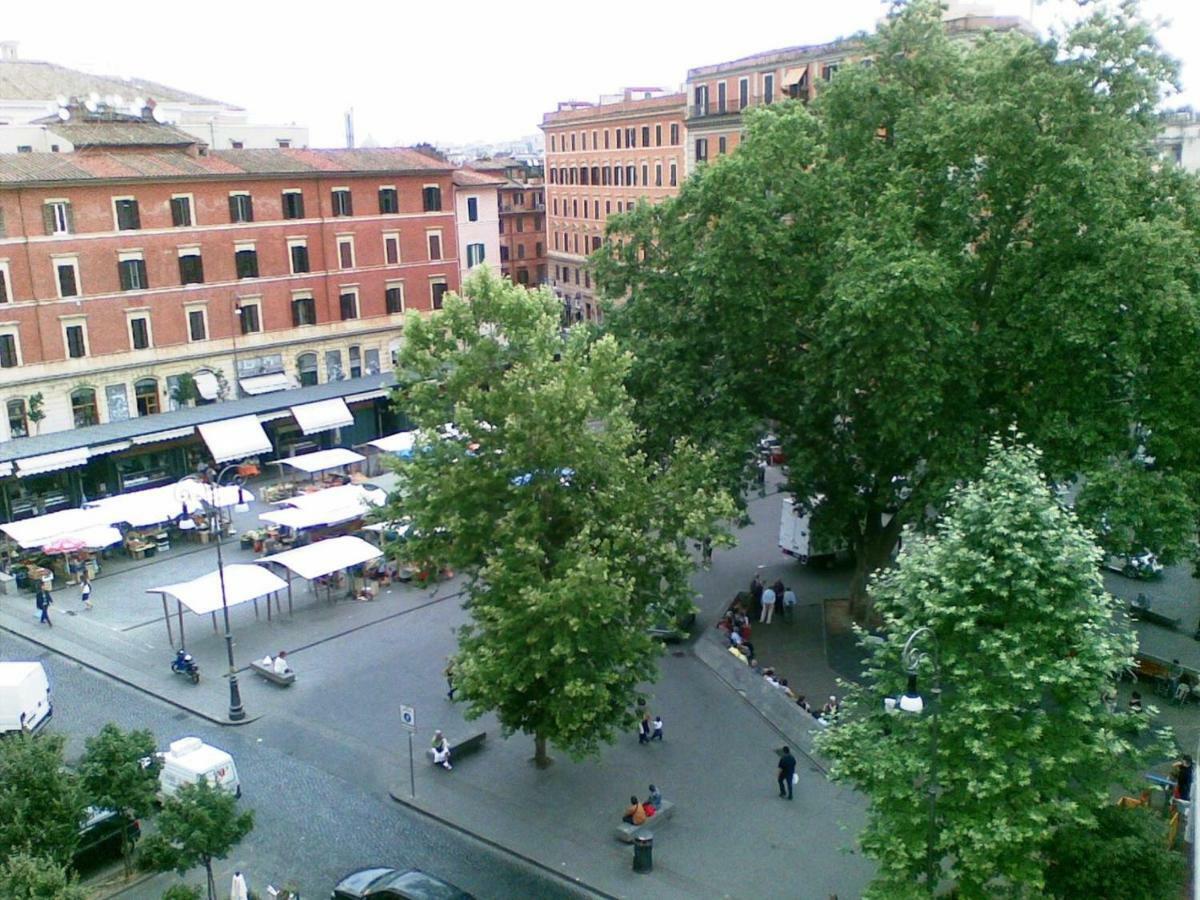 Klee House Trastevere Rom